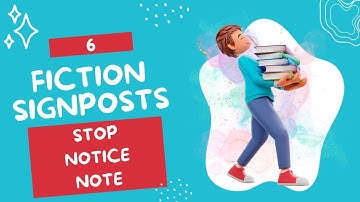 Fiction Signposts [Music Video]