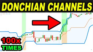 BEST Donchian Channels Trading Strategy EVER tested 100 TIMES so you can Make Money as a Day Trader screenshot 4