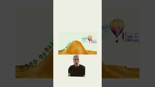 Animasyonlarla Tyt Aytyi Fullüyoruz