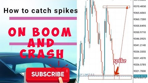 How to trade Boom 1000 simply by catching spikes in 2023