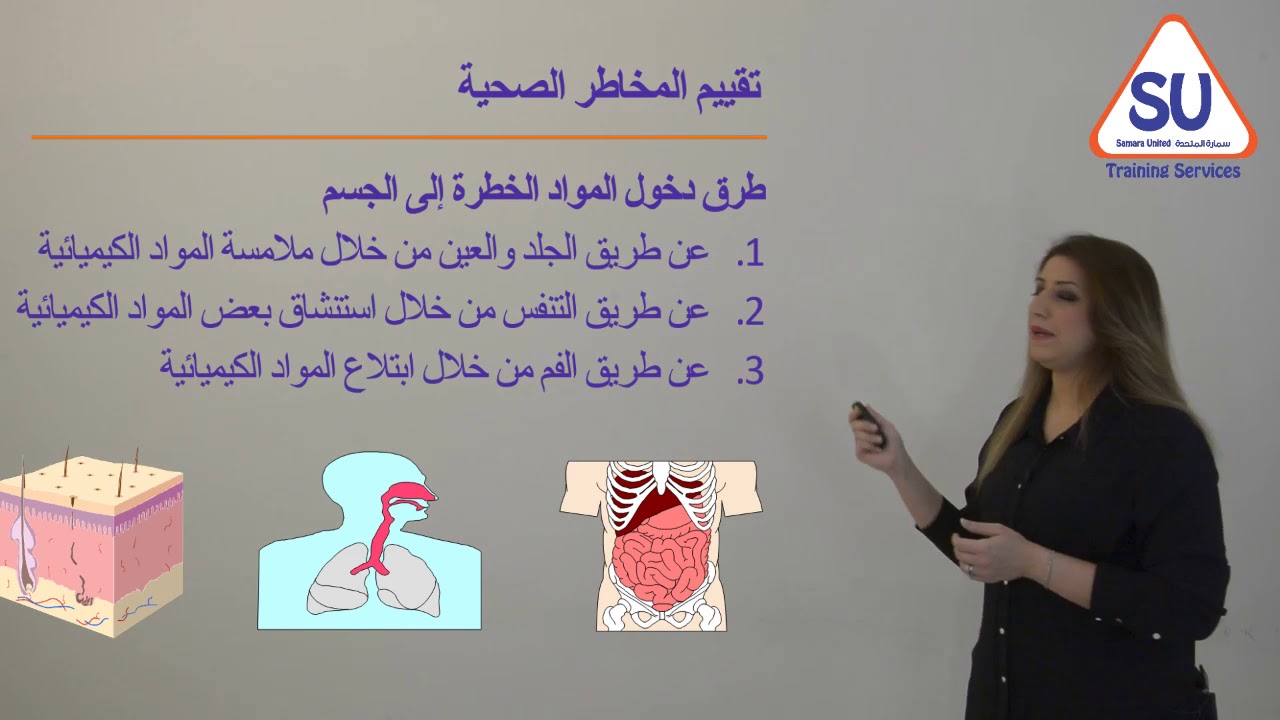 المخاطر الكيميائية والبيولوجية