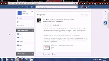 Small Group features of Edmodo