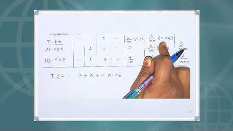 Class-4. Maths. Ch-9. Ex-9.2