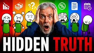 Celebrity 6 Reasons Not To Do A Roth Conversion Profile