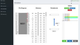 Interfacing of ADC and DAC with 8051 Microcontroller and its simulation on Virtual Lab