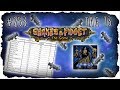 ★ Tag 13 ★ 15 best guilds ? ★ speed.sfgame.net ★ Shakes and Fidget [HD] ★ #253