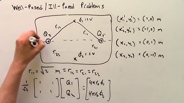 ECE 5340/6340: Inversion Theory Part 2