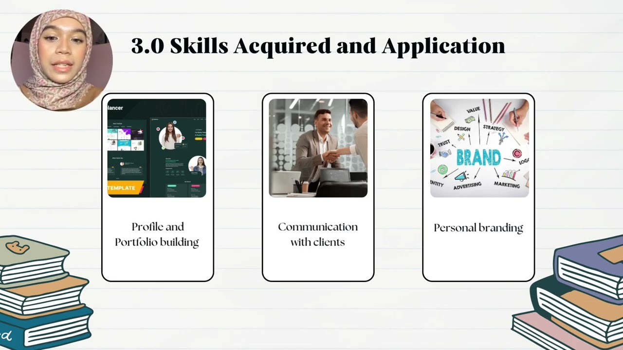 UBM599 SELF REFLECTION PRESENTATION