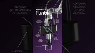 SmartXide Punto con tecnología láser CO₂ de DEKA redefine el rendimiento en tratamientos cutáneos av