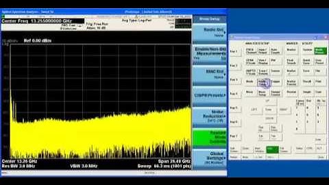 EMI/EMC | Intro to the Spectrum Analyzer Mode | Keysight Technologies