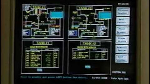 Turck Intrinsically Safe Devices