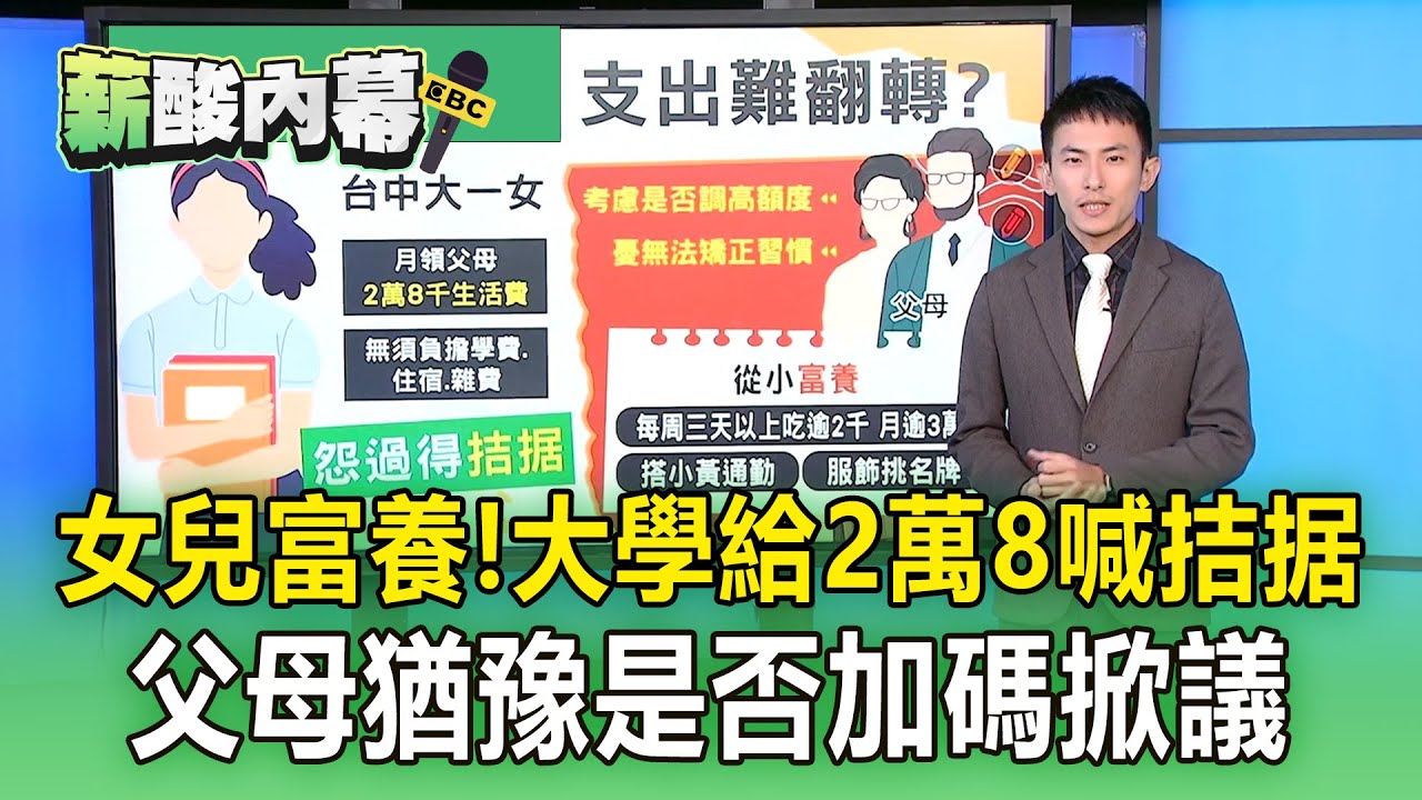 【薪酸內幕】女兒從小富養「大學2萬8生活費」喊拮据！父母猶豫是否「加碼」掀議