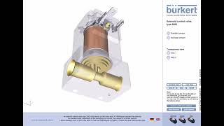 3D animation Bürkert Solenoid Control Valve Type 2863