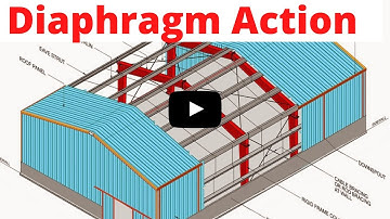 Diaphragm Action in Steel Building