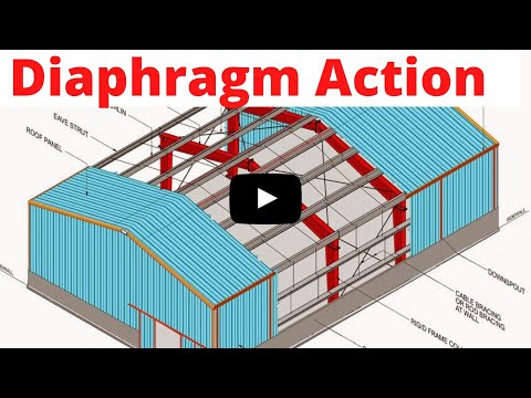 Video: Stingrības diafragmas karkasa ēkās: mērķis, dizains, stiprinājumi un uzstādīšana