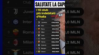📊 Serie A: la nuova classifica dei club più indebitati #napoli #asroma #juventus #inter #lazio