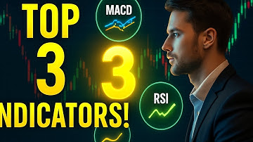 Top 3 Forex Indicators Every Trader Must Master (Beginners to Pros!)