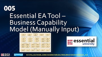 Essential EA Tool 005 - Create Business Capability Model Manually (60+ mins)