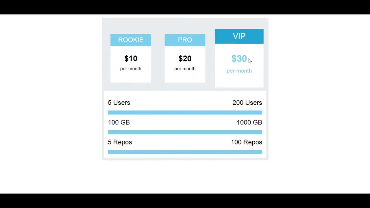 Subscription Plans Widget Built with React - YouTube