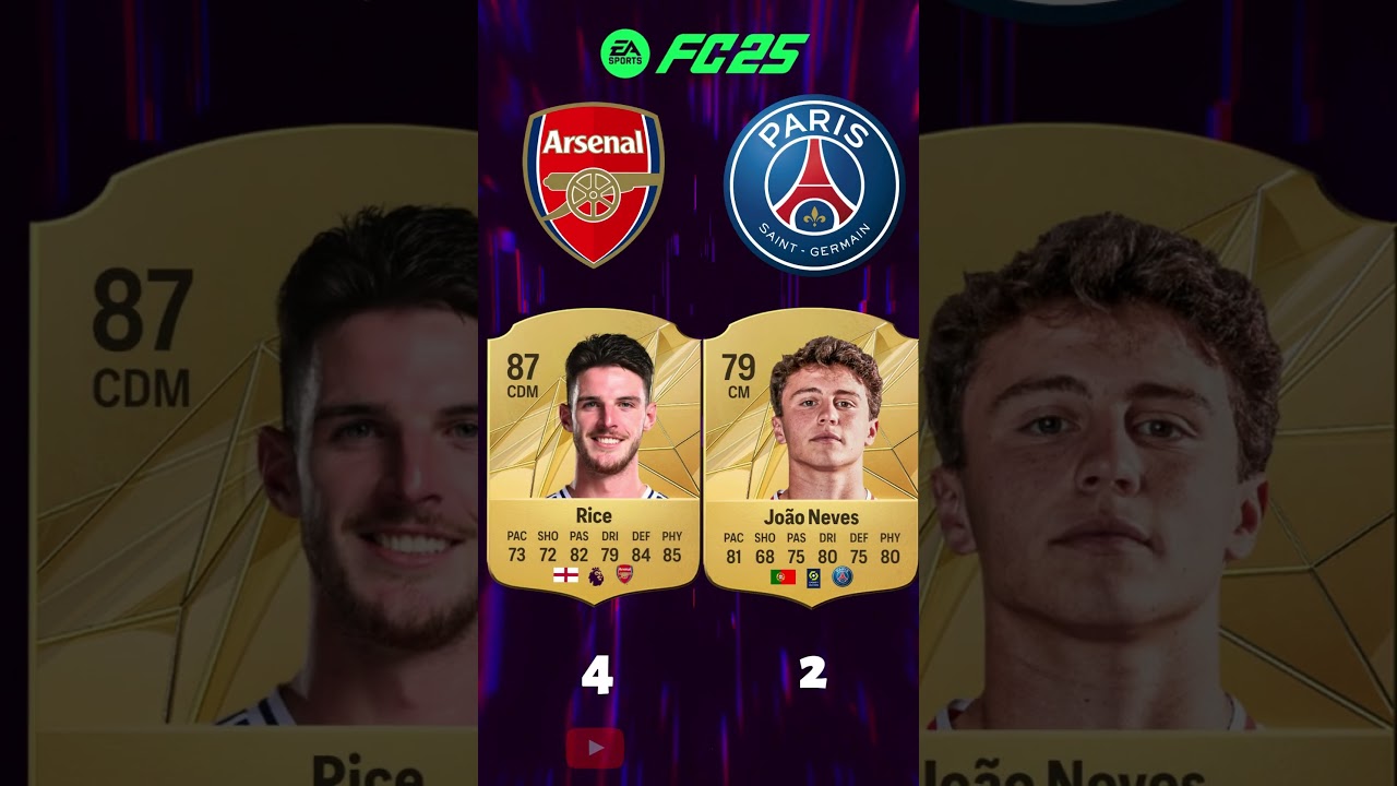 ARSENAL 🏴󠁧󠁢󠁥󠁮󠁧󠁿 VS PSG 🇫🇷 IN THE 2024 UEFA NATION LEAGUE! 📈📉😱