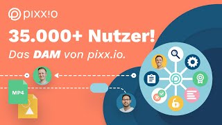 pixx.io