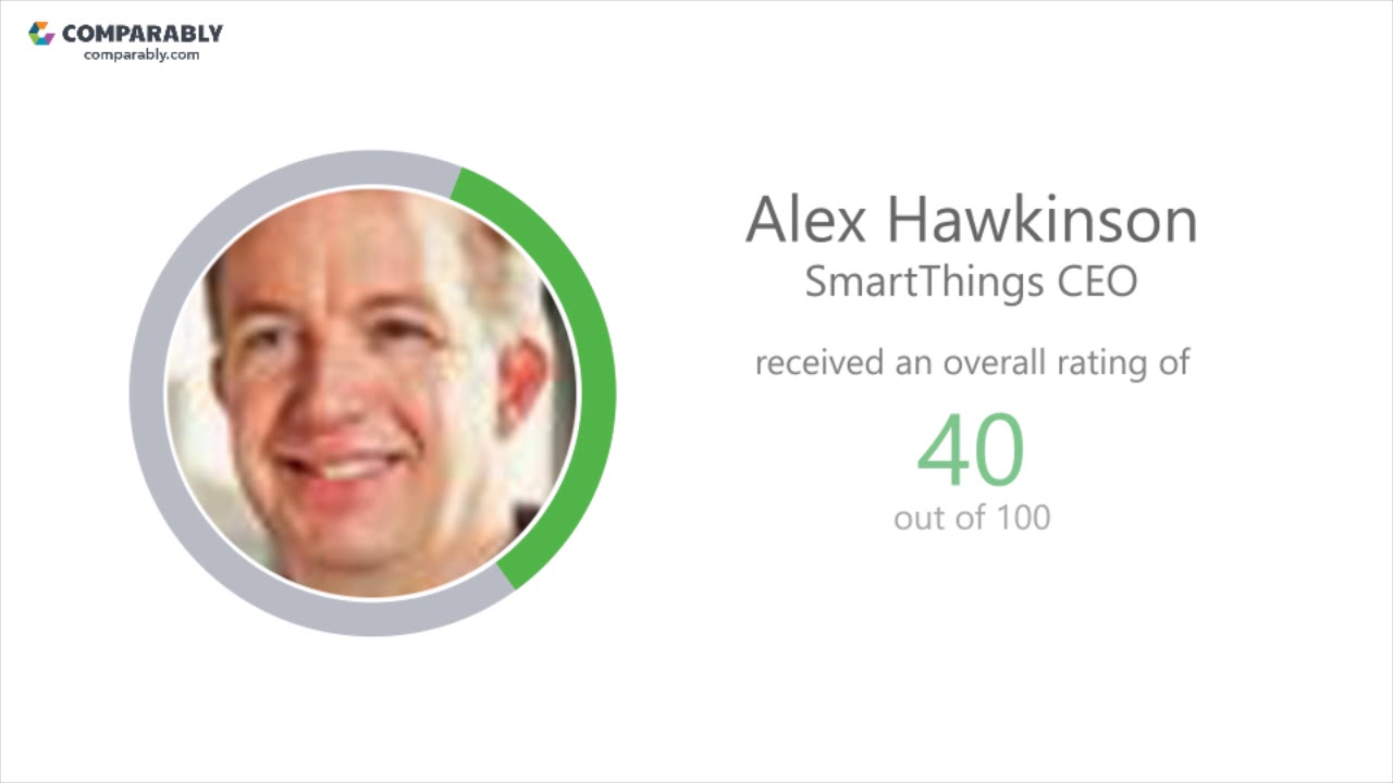 SmartThings' CEO and Office Environment - Q1 2019