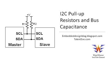 I2C communication || pull up resistor in I2C || I2C Bus Capacitance || I2C Rise and Fall Time