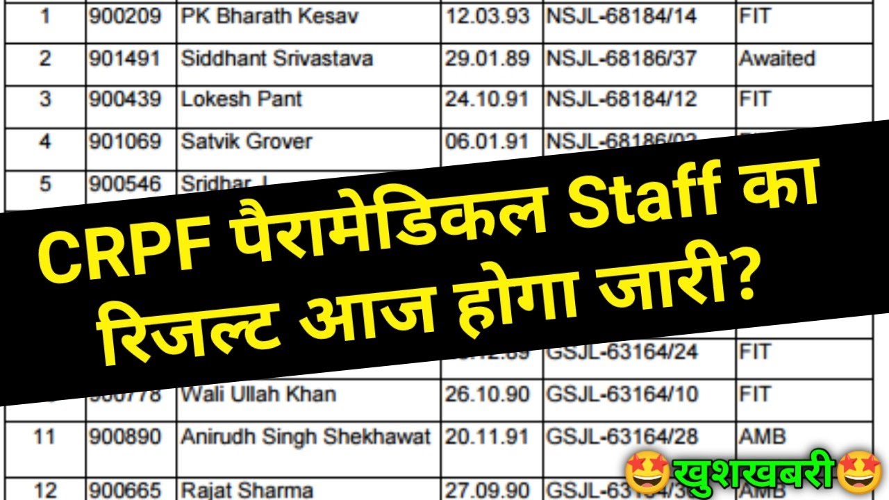 CRPF Paramedical Result 2023 | crpf paramedical cut off 2023 | crpf paramedical ka result kab aayega