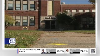 How school levies are doing across Northeast Ohio