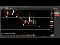 04.08.25 - ANÁLISE SEMANAL - B3