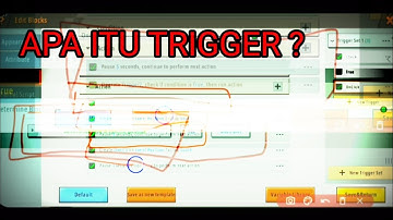 Mengenal Trigger | Miniworld Block Art