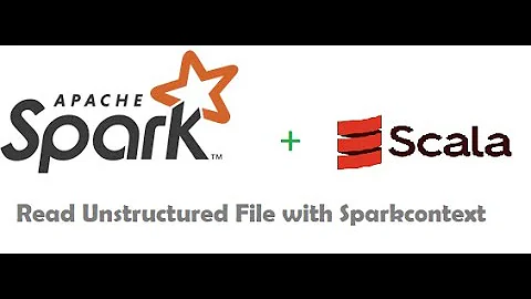 Read Text file using Spark with scala           #sparkwithscala