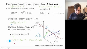 6.3 Discriminant Functions (UvA - Machine Learning 1 - 2020)