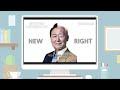 망국전쟁 : 뉴라이트의 시작 - 전문가 심층 리뷰 및 관람 포인트 4 예고편 썸네일