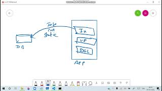 Typescript 104..what is OOP in typescript