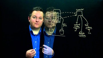 Section 4 Module 3 Part 1: Stateful Sessions with Cookies & Why They Aren