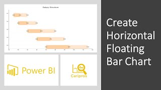 How to create a horizontal floating bar chart in Power BI (custom visual)