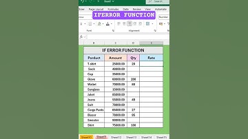 Excel Tip How to Use IFERROR FUNCTION in EXCEL.