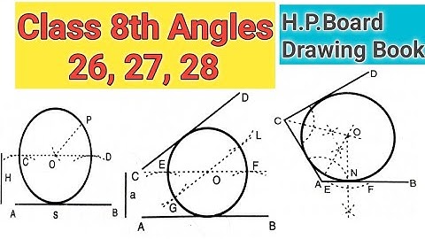 Class 8th Angles 26,27 and 28 || NCERT Angles Class 8th || H.P.Board Drawing Book
