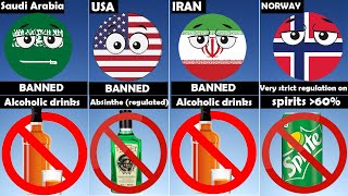 BANNED DRINKS from different Countries