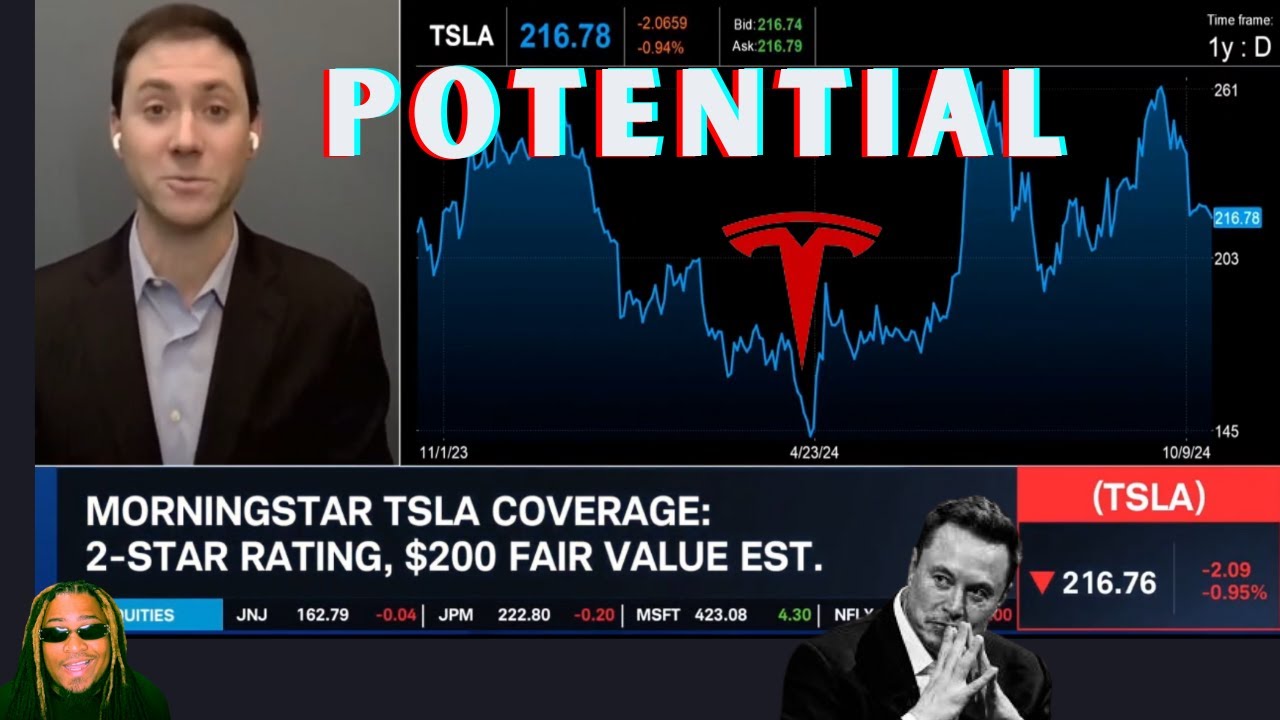 MORNINGSTAR EXPECTATIONS OF TESLA AHEAD OF 2024 Q3 EARNINGS REPORT ...