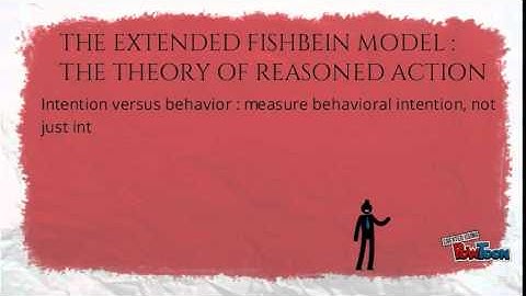 consumer behavior chapter 7 attitudes