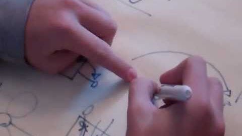 FIRST Team 3729 on REBOUND RUMBLE