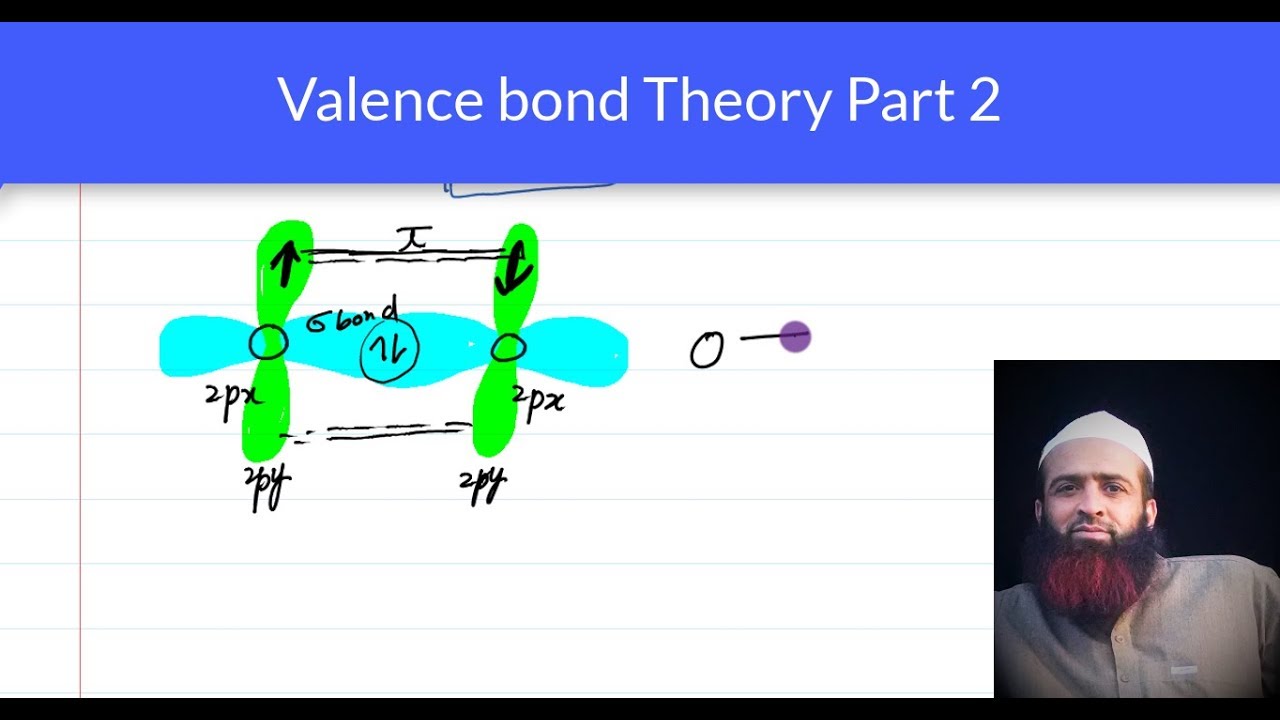 Valence Bond Theory VBT Part 2 Urdu hindi YouTube