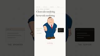 Client-Side vs Server-Side Rendering Explained in 60 Seconds ⚡💻