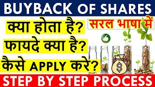 What is Share Buyback? Its Benefits Share Buyback क्या होता है और इसके क्या फायदे है? HOW TO APPLY?