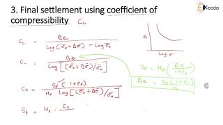 Final Settlements of Soil Deposits in the Field  - Introduction to Consolidation of Soils