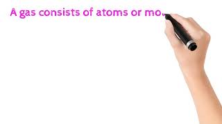 compressibility #why gases can be compress?