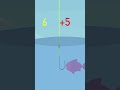 Subtracting Negative Integers