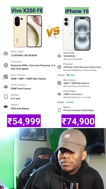 Vivo X200 FE Vs iPhone 16 | Comparison #bestphone #sbtech #smartphone #shorts #vivo #iphone